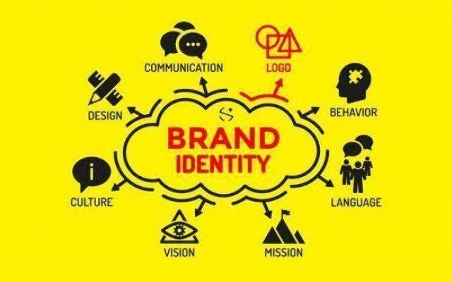 Functions of a logo for business