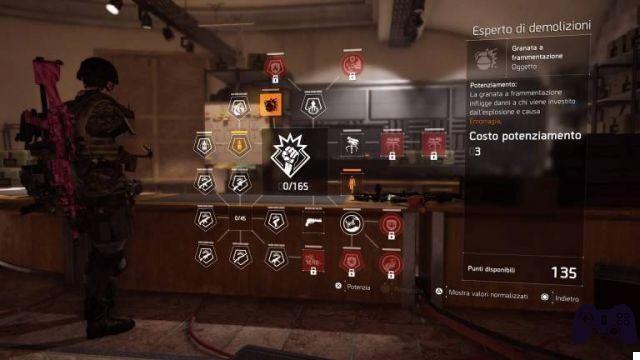 The Division 2 Specialization Guide