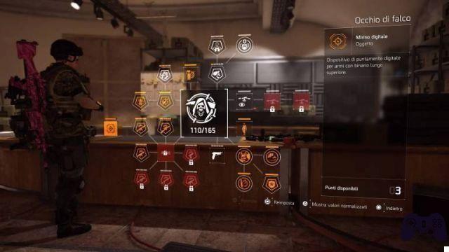 The Division 2 Specialization Guide