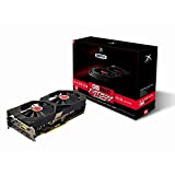 Best PC Video Cards to Buy | 2024