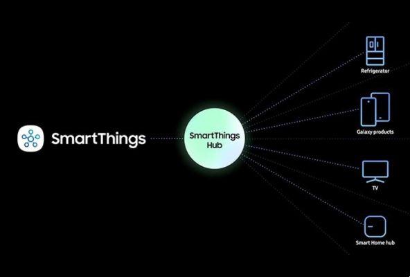 Samsung: las novedades de Home Hub para 2022