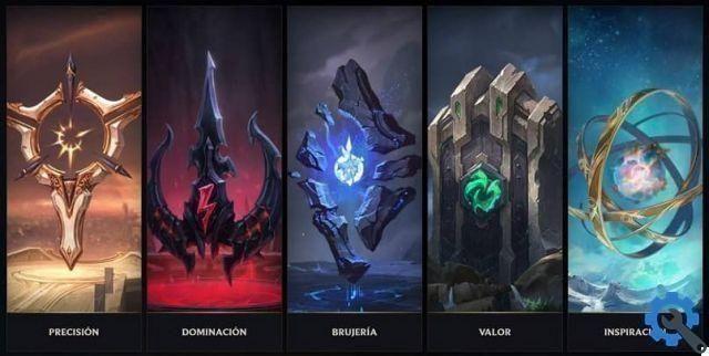 What are the most popular runes and what should you choose in League of Legends? - Rune guide League