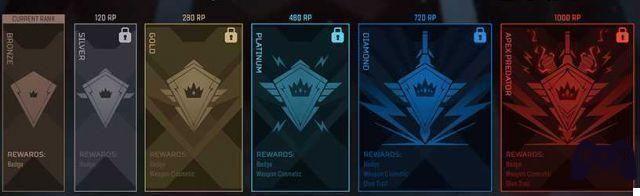 Apex Legends: how to level up in ranked | Guide