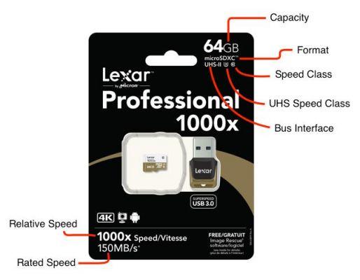 Comment choisir une carte microSD ?