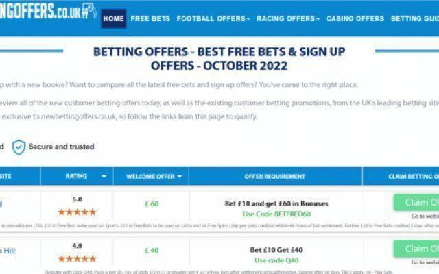 Betting sites: how to stay up to date on offers and bonuses