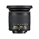Best Lenses for Nikon to Buy | October 2022