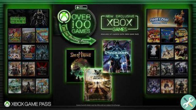 Qu'est-ce que le Xbox Game Pass Ultimate et comment ça marche ? Pour Xbox et PC