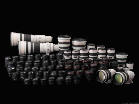 How to Choose a Handyman Fixed Lens | 2024