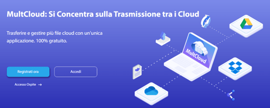 Como transferir o OneDrive para o Google Drive