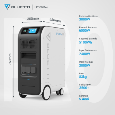 Bluetti EP500Pro now officially available also in Europe