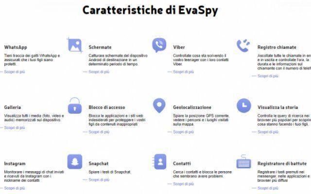 Best spy apps for smartphones | 2024