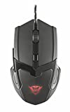 Best Gaming Mouse to Buy | October 2022