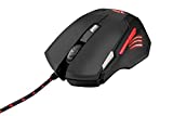 Best Gaming Mouse to Buy | 2024
